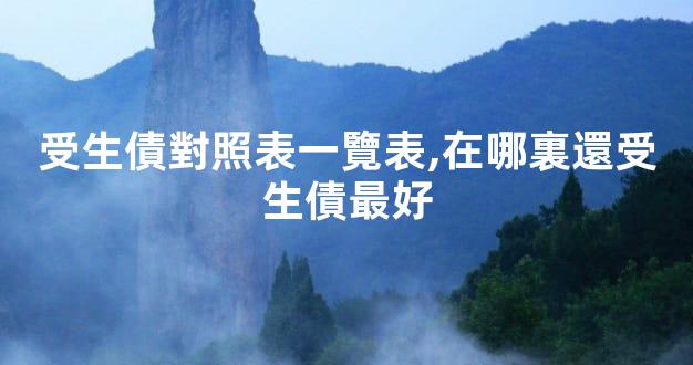 受生債對照表一覽表,在哪裏還受生債最好