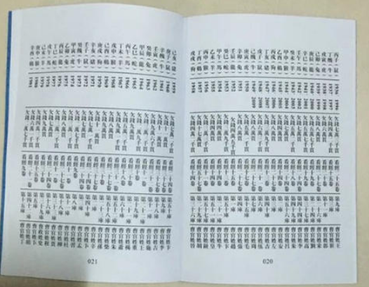 正槼隂債查詢表