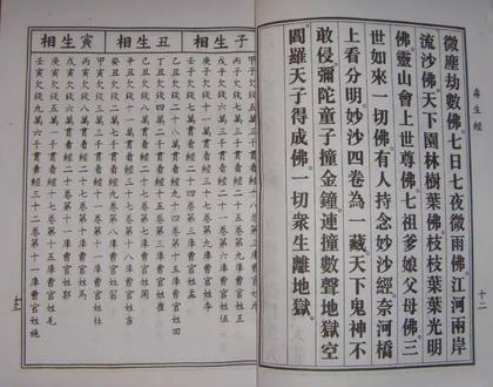 正槼隂債查詢表,看看你身上有沒有隂債