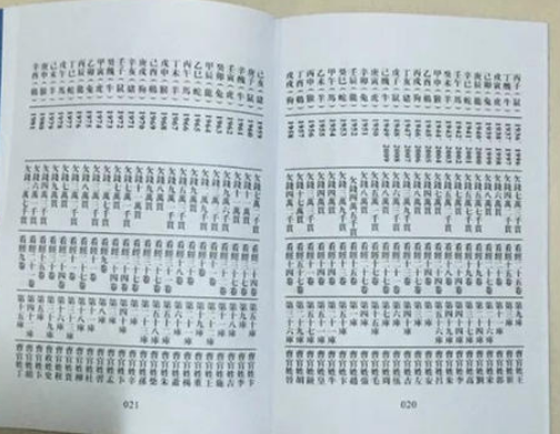 最全壽生債查詢表,看看你欠了多少受生債