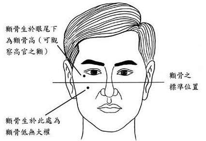 彿教經典 彿教經典有哪些?