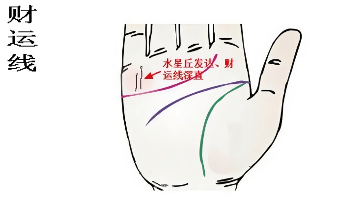 符咒之力 dnf符咒之力