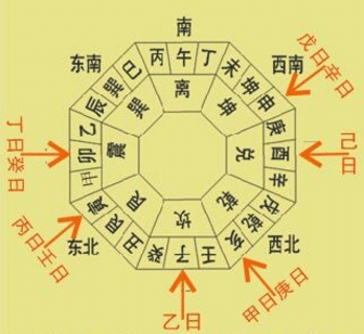 道教是怎樣危害人的 道家對道教有什麽影響?