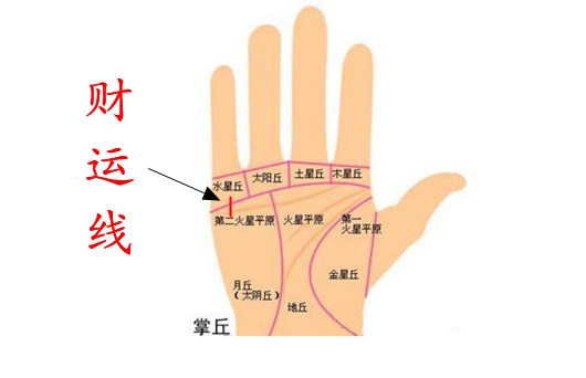 因果報應科學嗎 因果報應是科學還是迷信