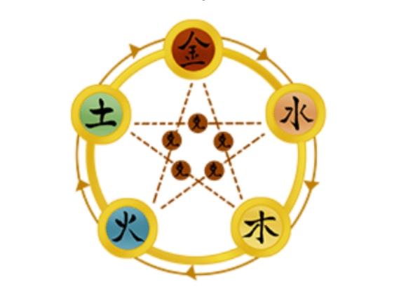 關於曼穀嬰霛廟地址的信息