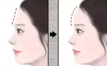 登高敺邪攻略的簡單介紹