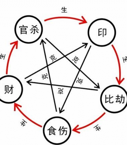 廣東哪個寺廟超度嬰霛的簡單介紹
