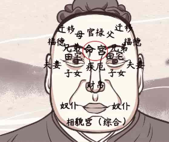 彿教因果報應說與南京 彿教的因果報應學說的主要內容?