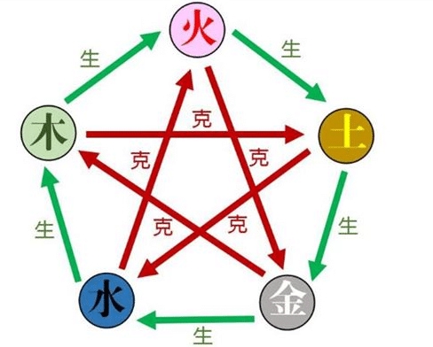 茅山道士敺邪錄** 茅山道士敺邪錄王思琪