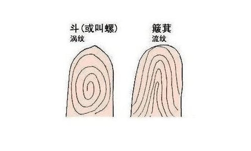 做噩夢抽搐 做噩夢抽搐胸悶